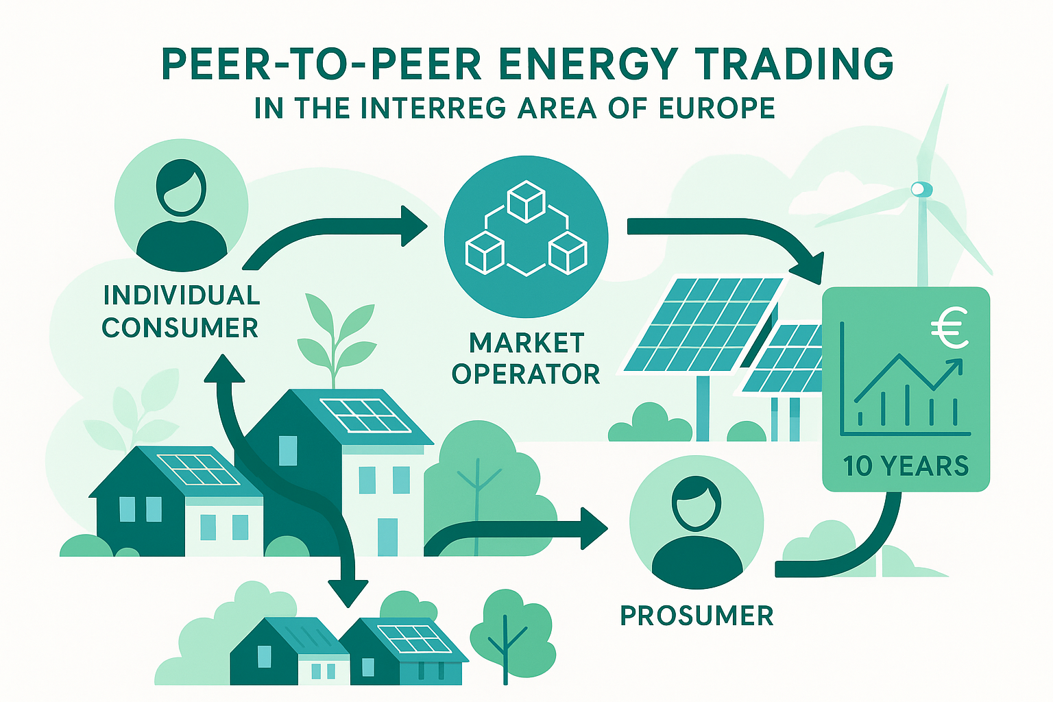 Image after paragraph 1